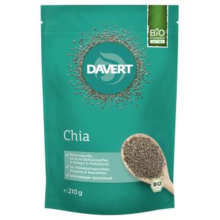 Chiasaat